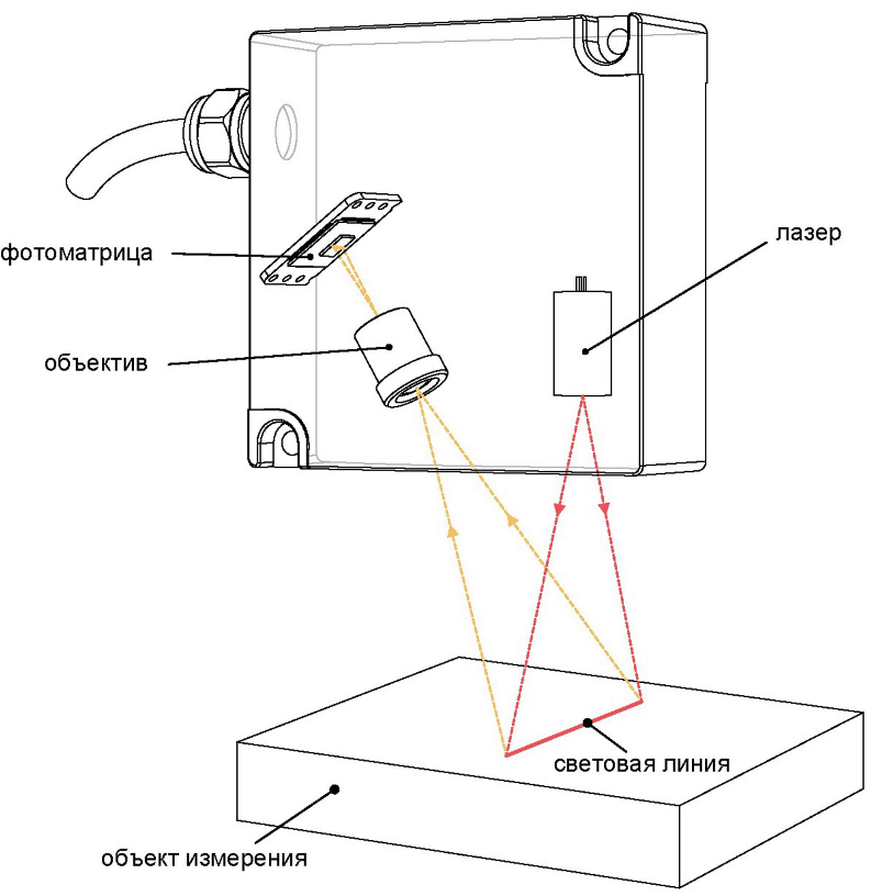 bboc8u0hfuma81kl2gul5u4ofp3n4dh4.png bboc8u0hfuma81kl2gul5u4ofp3n4dh4.png